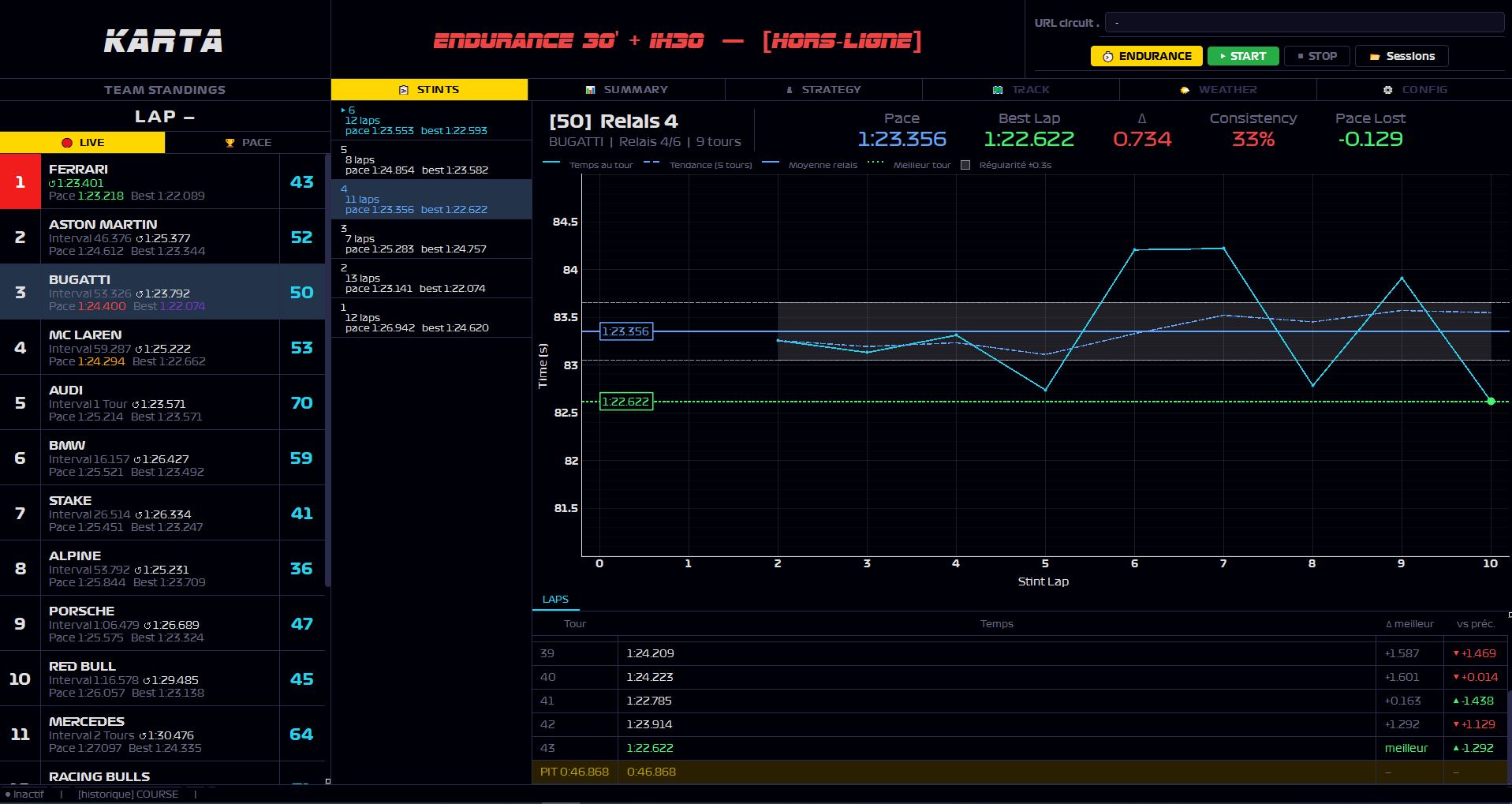 KARTA interface